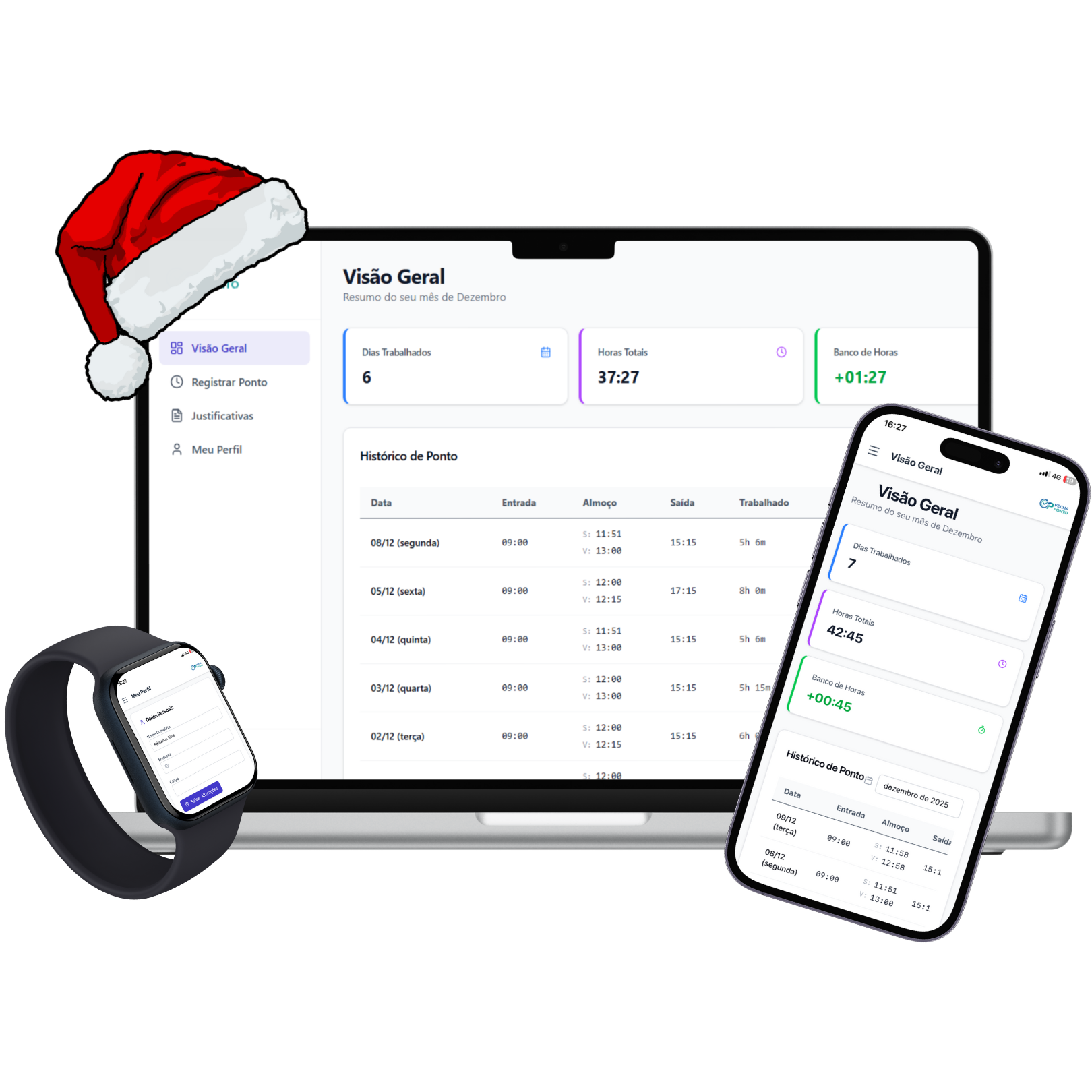 Painel do Fecha Ponto
